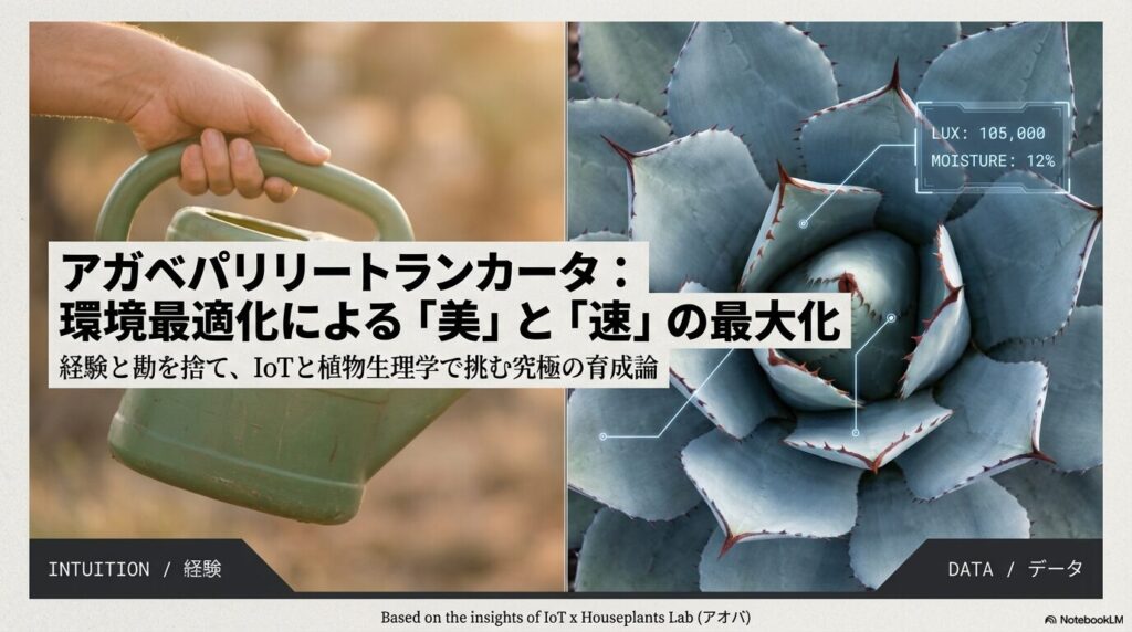 アガベパリートランカータの成長速度をIoTと植物生理学で最適化する育成論のタイトルスライド