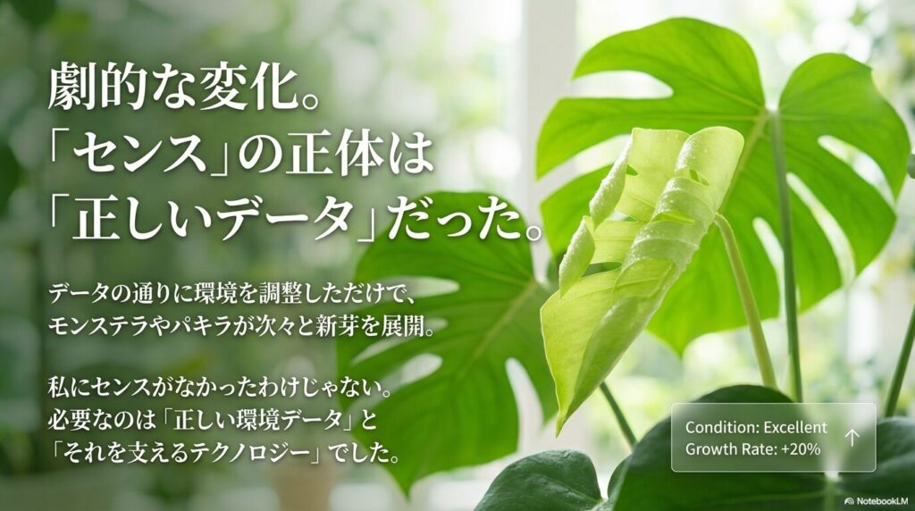 正しい環境データと、それをサポートするテクノロジーがあれば、誰でも植物は育てられる