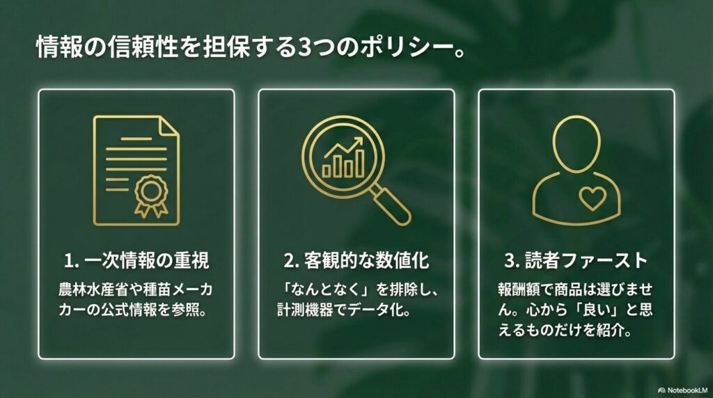 情報の信頼性を担保するためのポリシー