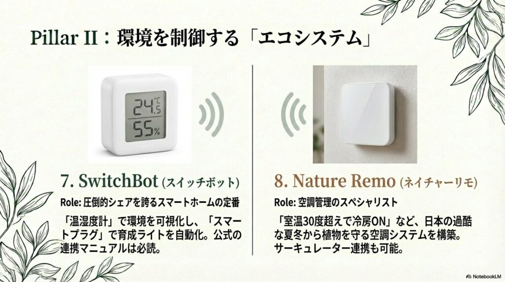 SwitchBotとNature Remoで観葉植物の環境を制御するスマートホームエコシステムの構築