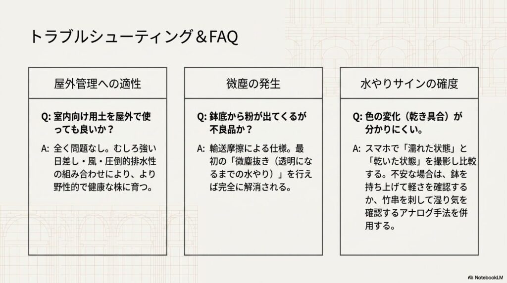 屋外管理への適性や微塵の発生、水やりサインに関するトラブルシューティングのQ&A